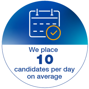 We place ten candidates per day on average